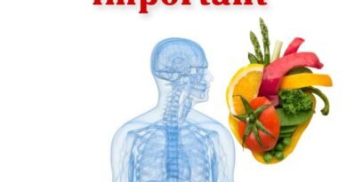 Why nutrition is important for human body
